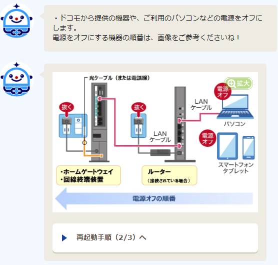 お助けロボットで再起動の流れを画像で解説してもらえる