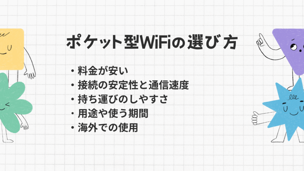 ポケットWiFiの選び方